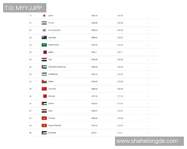 南京足球队以63分稳居世界锦标赛积分榜首位展现强劲实力